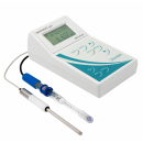 рН-метр Эксперт-рН