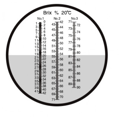 Ручной оптический рефрактометр HSR-500 Ручной оптический рефрактометр HSR-500