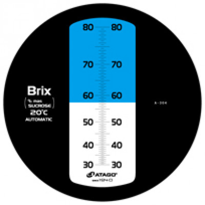 Ручные рефрактометры Серия Master H Ручные рефрактометры Серия Master H