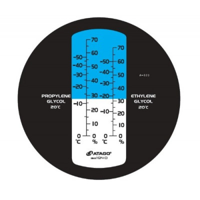 Ручной оптический рефрактометр Master-BR Ручной оптический рефрактометр Master-BR