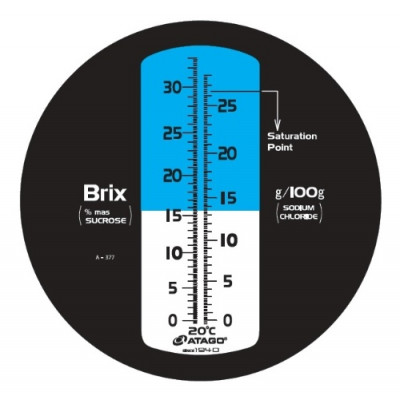 Ручной рефрактометр Master-BX/S28M Ручной рефрактометр Master-BX/S28M